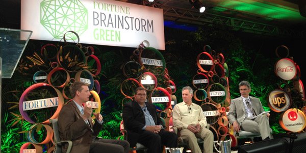Fortune Green Brainstorm